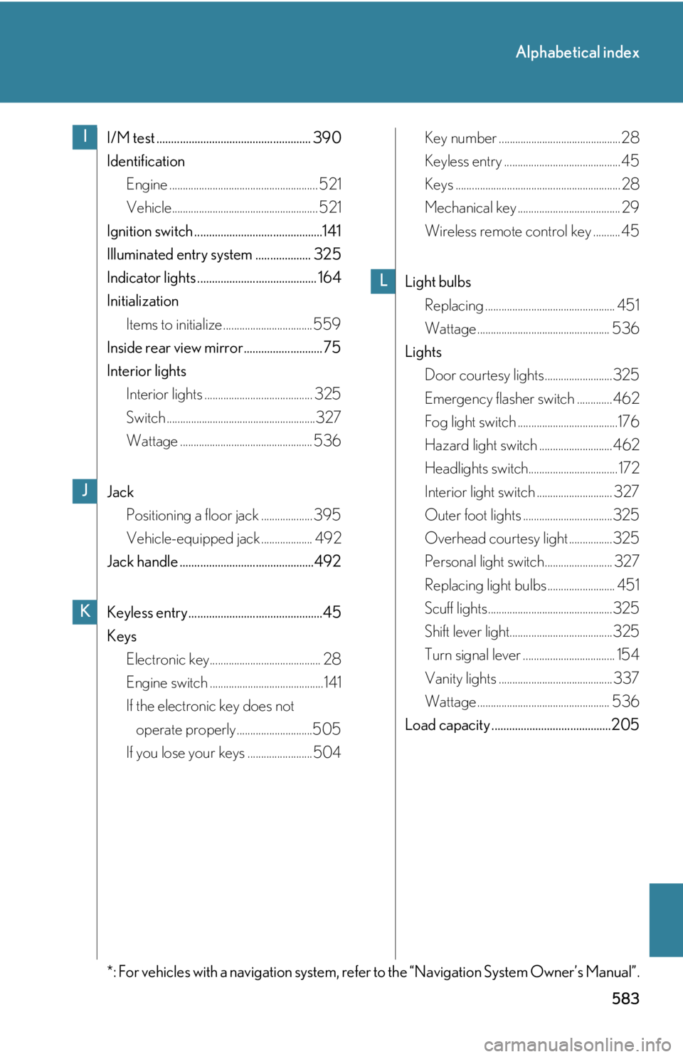 Lexus IS250 2012  Using the air conditioning system and defogger / LEXUS 2012 IS250,IS350 OWNERS MANUAL (OM53A87U) 583
Alphabetical index
I/M test ..................................................... 390
IdentificationEngine ....................................................... 521
Vehicle......................