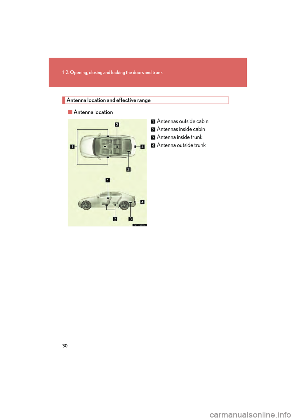 Lexus IS250 2011 Owners Guide 30
1-2. Opening, closing and locking the doors and trunk
IS350/250_U
Antenna location and effective range■ Antenna location
Antennas outside cabin
Antennas inside cabin
Antenna inside trunk
Antenna 