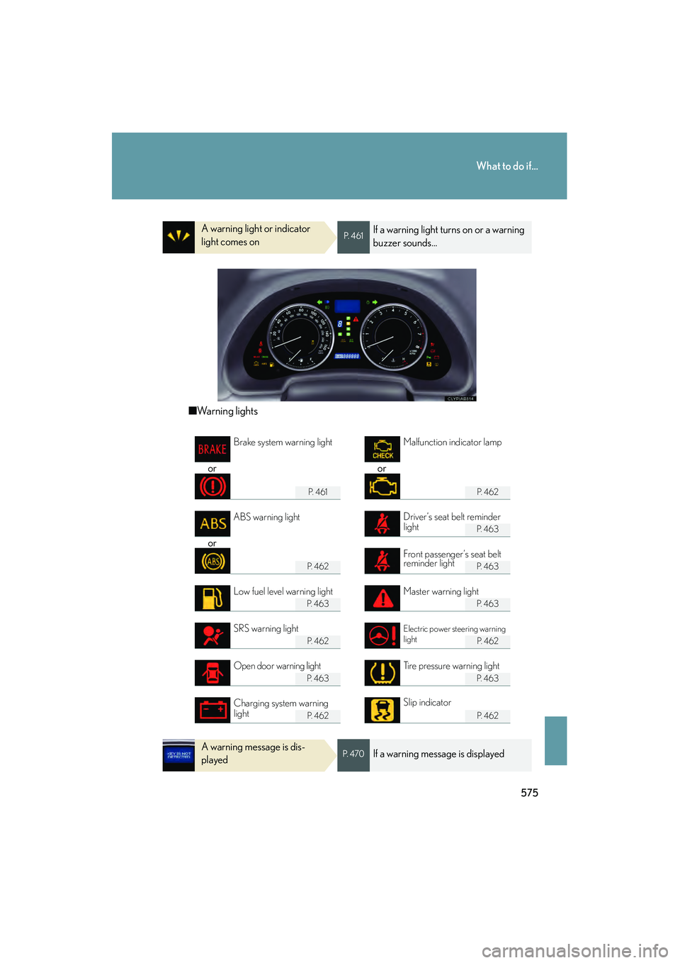 Lexus IS250 2011  Owners Manual 575
What to do if...
IS350/250_U
A warning light or indicator 
light comes onP.  4 6 1If a warning light turns on or a warning 
buzzer sounds...
■Warning lights
or or
P.  4 6 1P.  4 6 2
P.  4 6 3
or