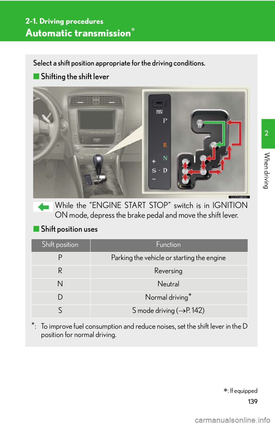 Lexus IS250 2011 Navigation Manual / LEXUS 2011 IS250/IS350 (OM53839U) Owners Guide 139
2-1. Driving procedures
2
When driving
Automatic transmission
Select a shift position appropriate for the driving conditions.
■Shifting the shift lever
While the “ENGINE START STOP” switc Lexus IS250 2011 Navigation Manual / LEXUS 2011 IS250/IS350 (OM53839U) Owners Guide 139
2-1. Driving procedures
2
When driving
Automatic transmission
Select a shift position appropriate for the driving conditions.
■Shifting the shift lever
While the “ENGINE START STOP” switc