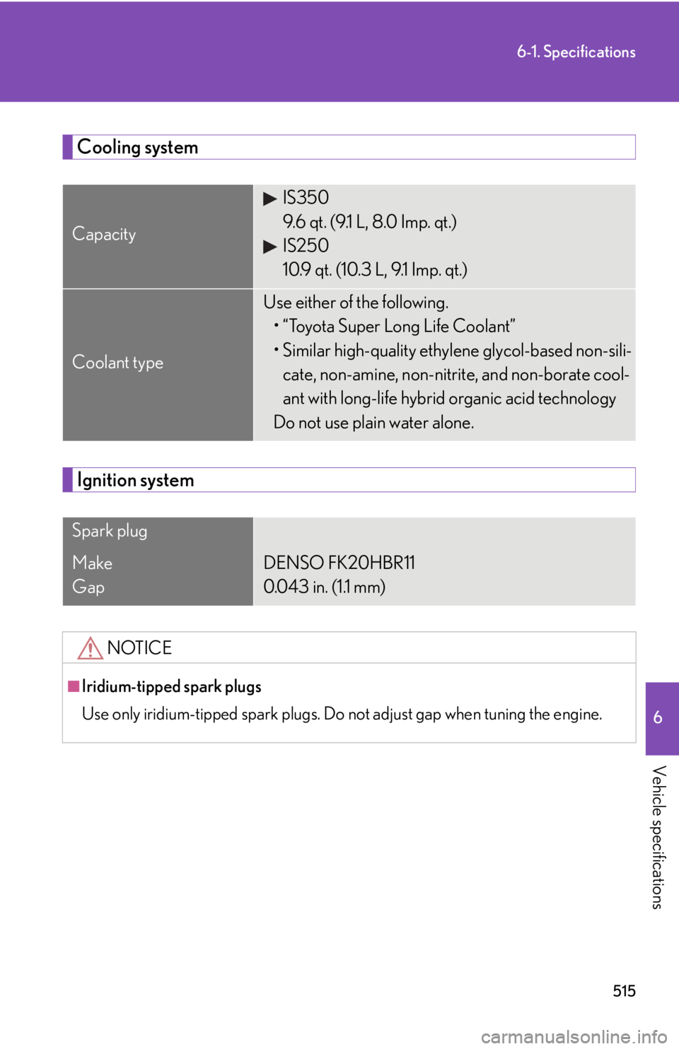 Lexus IS250 2011 Do-It-Yourself Maintenance / LEXUS 2011 IS250/IS350 OWNERS MANUAL (OM53839U) 515
6-1. Specifications
6
Vehicle specifications
Cooling system
Ignition system
Capacity
IS350
9.6 qt. (9.1 L, 8.0 Imp. qt.)
IS250
10.9 qt. (10.3 L, 9.1 Imp. qt.)
Coolant type
Use either of the follow Lexus IS250 2011 Do-It-Yourself Maintenance / LEXUS 2011 IS250/IS350 OWNERS MANUAL (OM53839U) 515
6-1. Specifications
6
Vehicle specifications
Cooling system
Ignition system
Capacity
IS350
9.6 qt. (9.1 L, 8.0 Imp. qt.)
IS250
10.9 qt. (10.3 L, 9.1 Imp. qt.)
Coolant type
Use either of the follow