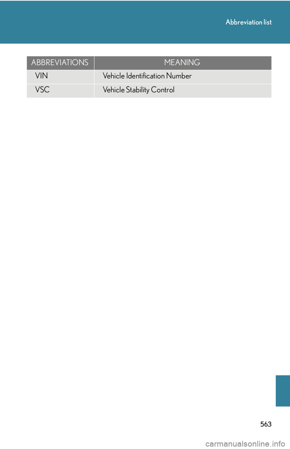 Lexus IS250 2011 Do-It-Yourself Maintenance / LEXUS 2011 IS250/IS350 OWNERS MANUAL (OM53839U) 563
Abbreviation list
VINVehicle Identification Number
VSCVehicle Stability Control
ABBREVIATIONSMEANING Lexus IS250 2011 Do-It-Yourself Maintenance / LEXUS 2011 IS250/IS350 OWNERS MANUAL (OM53839U) 563
Abbreviation list
VINVehicle Identification Number
VSCVehicle Stability Control
ABBREVIATIONSMEANING
