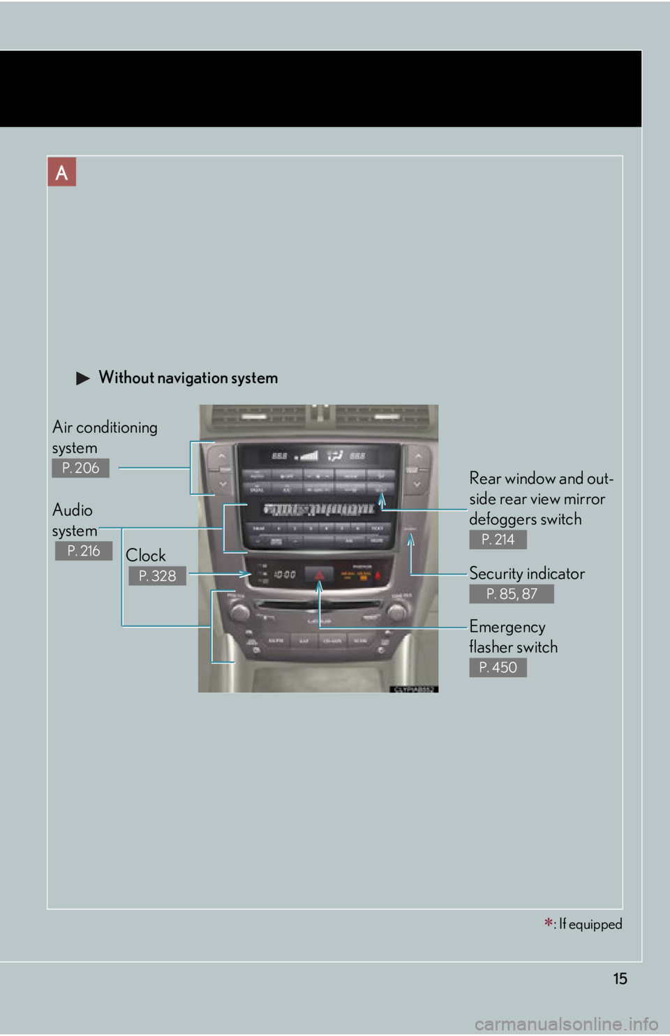 Lexus IS250 2011  Using The Audio System / LEXUS 2011 IS250/IS350 OWNERS MANUAL (OM53839U) 15
 Without navigation system 
Clock
 
P. 328
Audio 
system
 
P. 216
Air conditioning
system
P. 206Rear window and out-
side rear view mirror 
defoggers switch 
P. 214
Security indicator 
P. 85, 87
Em