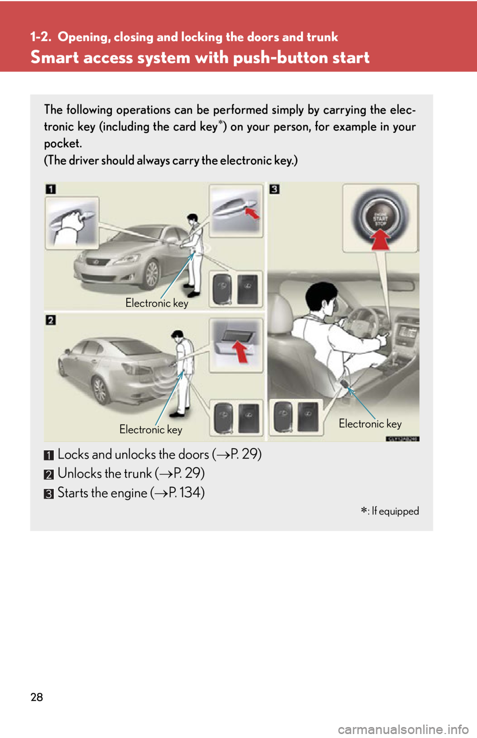 Lexus IS250 2011 Using The Hands-Free Phone System (For Mobile Phones) / LEXUS 2011 IS250/IS350 OWNERS MANUAL (OM53839U) 28
1-2. Opening, closing and locking the doors and trunk
Smart access system with push-button start
The following operations can be performed simply by carrying the elec-
tronic key (including the car Lexus IS250 2011 Using The Hands-Free Phone System (For Mobile Phones) / LEXUS 2011 IS250/IS350 OWNERS MANUAL (OM53839U) 28
1-2. Opening, closing and locking the doors and trunk
Smart access system with push-button start
The following operations can be performed simply by carrying the elec-
tronic key (including the car