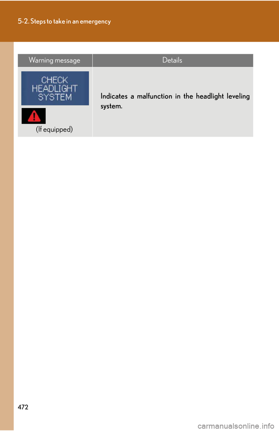 Lexus IS250 2011 Using The Bluetooth Audio System / LEXUS 2011 IS250/IS350 OWNERS MANUAL (OM53839U) 472
5-2. Steps to take in an emergency
(If equipped)
Indicates a malfunction in the headlight leveling
system.
Wa r n i n g m e s s a g eDetails Lexus IS250 2011 Using The Bluetooth Audio System / LEXUS 2011 IS250/IS350 OWNERS MANUAL (OM53839U) 472
5-2. Steps to take in an emergency
(If equipped)
Indicates a malfunction in the headlight leveling
system.
Wa r n i n g m e s s a g eDetails