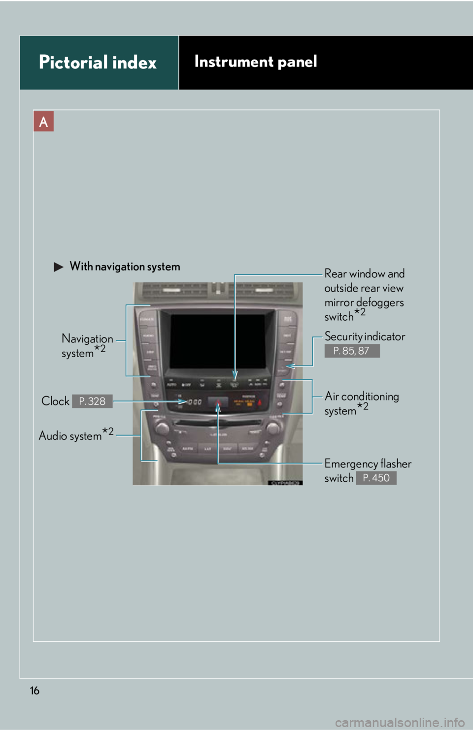 Lexus IS250 2011  Instrument Cluster / LEXUS 2011 IS250/IS350 OWNERS MANUAL (OM53839U) 16
Navigation 
system
*2
Clock P. 328
Audio system*2
Security indicator 
P. 85, 87
Emergency flasher 
switch 
P. 450
Air conditioning 
system
*2
 With navigation system Rear window and 
outside rear v
