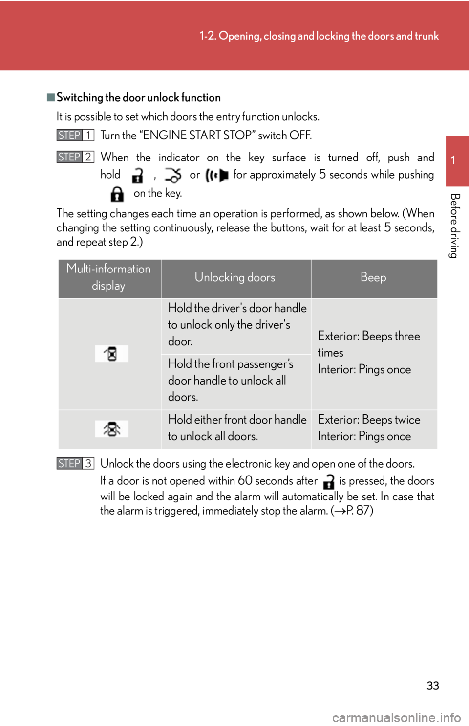 Lexus IS250 2011  Instrument Cluster / LEXUS 2011 IS250/IS350  (OM53839U) Owners Guide 33
1-2. Opening, closing and locking the doors and trunk
1
Before driving
■Switching the door unlock function
It is possible to set which doors the entry function unlocks. Turn the “ENGINE START S