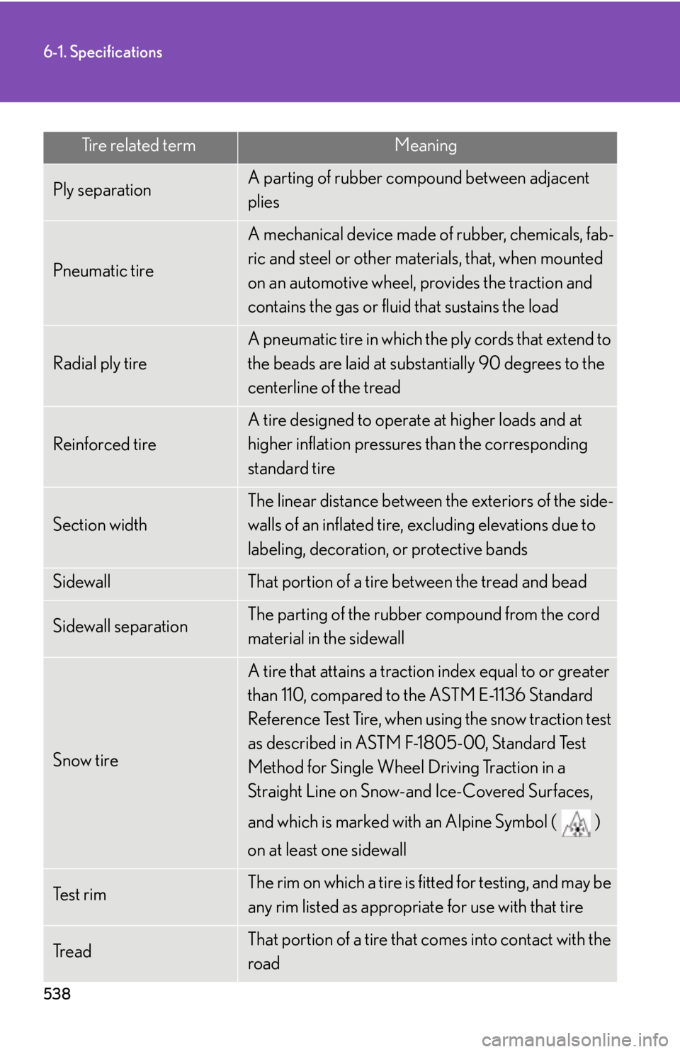 Lexus IS250 2011  Instrument Cluster / LEXUS 2011 IS250/IS350 OWNERS MANUAL (OM53839U) 538
6-1. Specifications
Ply separationA parting of rubber compound between adjacent 
plies
Pneumatic tire
A mechanical device made of rubber, chemicals, fab-
ric and steel or other mate rials, that, w