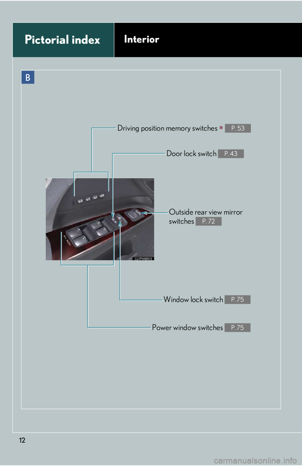 Lexus IS250 2011  Key Information / LEXUS 2011 IS250/IS350  (OM53839U) User Guide 12
B
Driving position memory switches  P. 53
Door lock switch P. 43
Outside rear view mirror 
switches 
P. 72
Window lock switch P. 75
Power window switches P. 75
Pictorial indexInterior 