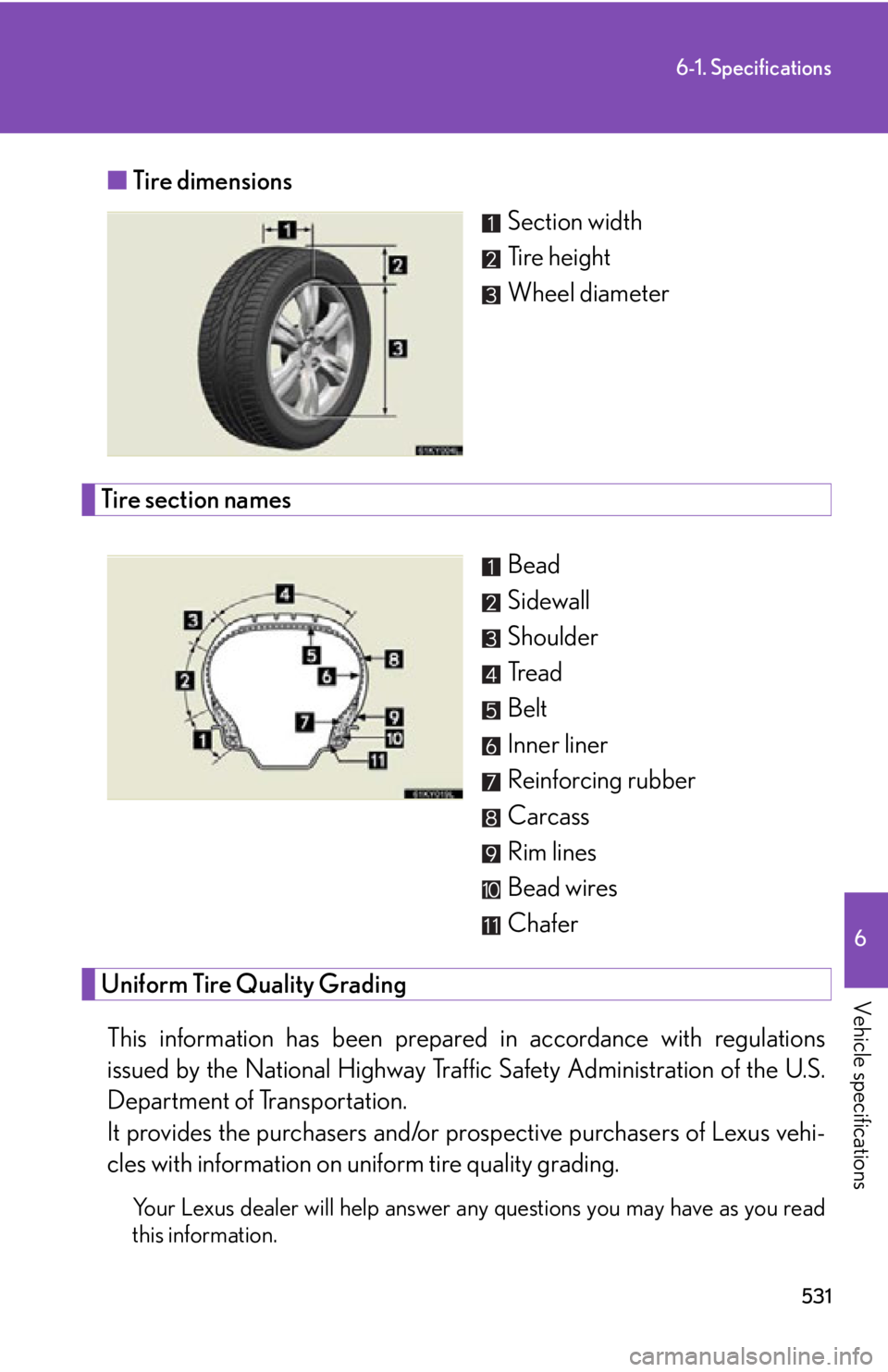 Lexus IS250 2011 Key Information / LEXUS 2011 IS250/IS350 OWNERS MANUAL (OM53839U) 531
6-1. Specifications
6
Vehicle specifications
■Tire dimensions
Section width
Ti r e h e i g h t
Wheel diameter
Tire section names
Bead
Sidewall
Shoulder
Tread
Belt
Inner liner
Reinforcing rubber Lexus IS250 2011 Key Information / LEXUS 2011 IS250/IS350 OWNERS MANUAL (OM53839U) 531
6-1. Specifications
6
Vehicle specifications
■Tire dimensions
Section width
Ti r e h e i g h t
Wheel diameter
Tire section names
Bead
Sidewall
Shoulder
Tread
Belt
Inner liner
Reinforcing rubber