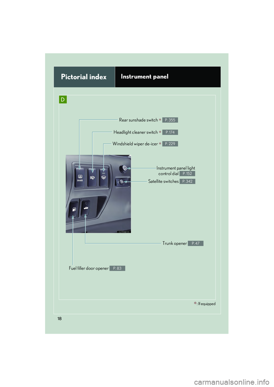 Lexus IS250 2010 User Guide IS350/250_U
18
Pictorial indexInstrument panel
D
Rear sunshade switch ∗ P. 355
Trunk opener P. 47
Fuel filler door opener P. 83
Headlight cleaner switch ∗ P. 174
Satellite switches P. 342
Instrume