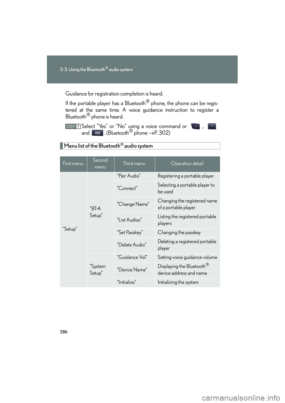 Lexus IS250 2010 User Guide 286
3-3. Using the Bluetooth® audio system
IS350/250_UGuidance for registration completion is heard.
If the portable player has a Bluetooth
® phone, the phone can be regis-
tered at the same time. A Lexus IS250 2010 User Guide 286
3-3. Using the Bluetooth® audio system
IS350/250_UGuidance for registration completion is heard.
If the portable player has a Bluetooth
® phone, the phone can be regis-
tered at the same time. A