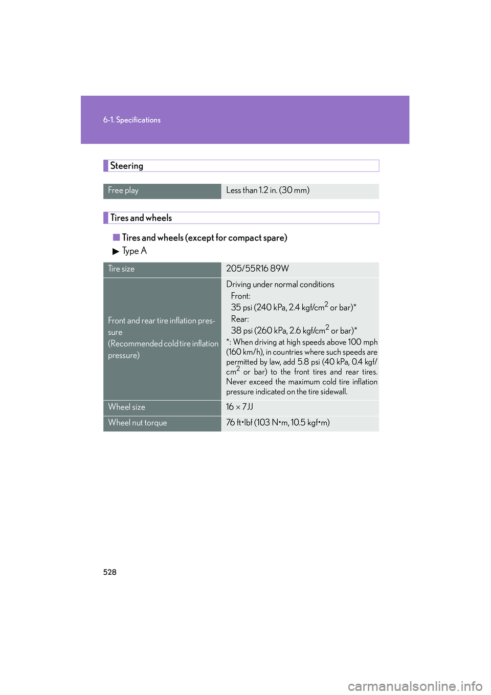Lexus IS250 2010  Owners Manual 528
6-1. Specifications
IS350/250_U
Steering
Tires and wheels
■ Tires and wheels (except for compact spare)
Type A
Free playLess than 1.2 in. (30 mm)
Ti r e  s i z e205/55R16 89W
Front and rear tire