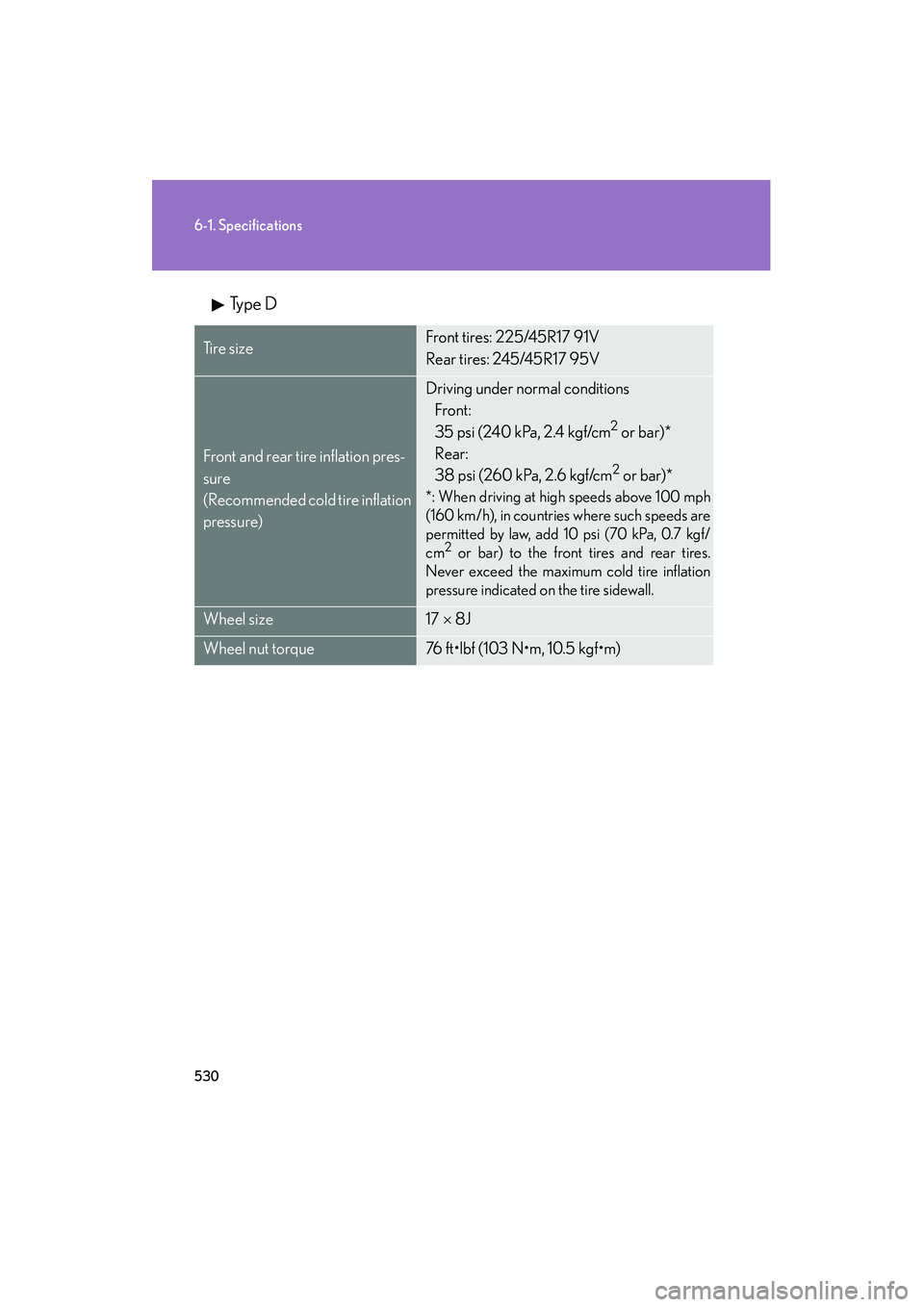Lexus IS250 2010  Owners Manual 530
6-1. Specifications
IS350/250_U Type D
Ti r e  s i z eFront tires: 225/45R17 91V
Rear tires: 245/45R17 95V
Front and rear tire inflation pres-
sure
(Recommended cold tire inflation 
pressure)
Driv