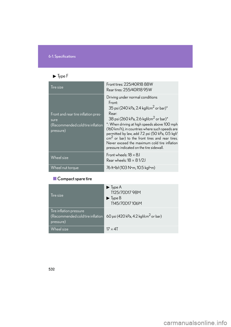 Lexus IS250 2010  Owners Manual 532
6-1. Specifications
IS350/250_U Type F
■ Compact spare tire
Ti r e  s i z eFront tires: 225/40R18 88W
Rear tires: 255/40R18 95W
Front and rear tire inflation pres-
sure
(Recommended cold tire in
