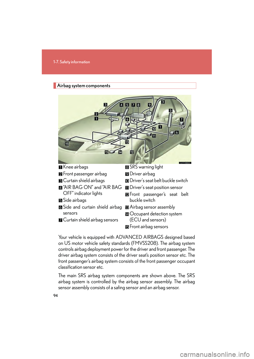 Lexus IS250 2010  Owners Manual 94
1-7. Safety information
IS350/250_U
Airbag system componentsYour vehicle is equipped with ADVANCED AIRBAGS designed based
on US motor vehicle safety standards (FMVSS208). The airbag system
controls