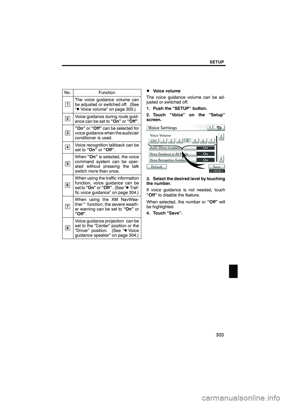 Lexus IS250 2010 Navigation Manual SETUP
303
No.Function
1The voice guidance volume can
be adjusted or switched off. (See
“
DVoice volume” on page 303.)
2Voice guidance during route guid-
ance can be set to“On”or“Off” .
3 Lexus IS250 2010 Navigation Manual SETUP
303
No.Function
1The voice guidance volume can
be adjusted or switched off. (See
“
DVoice volume” on page 303.)
2Voice guidance during route guid-
ance can be set to“On”or“Off” .
3