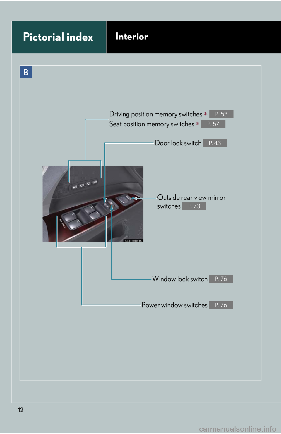 Lexus IS250 2010  Do-It-Yourself Maintenance / LEXUS 2010 IS350 IS250 OWNERS MANUAL (OM53A23U) 12
B
Driving position memory switches  
Seat position memory switches 
 
P. 53
P. 57
Door lock switch P. 43
Outside rear view mirror 
switches 
P. 73
Window lock switch P. 76
Power window switch