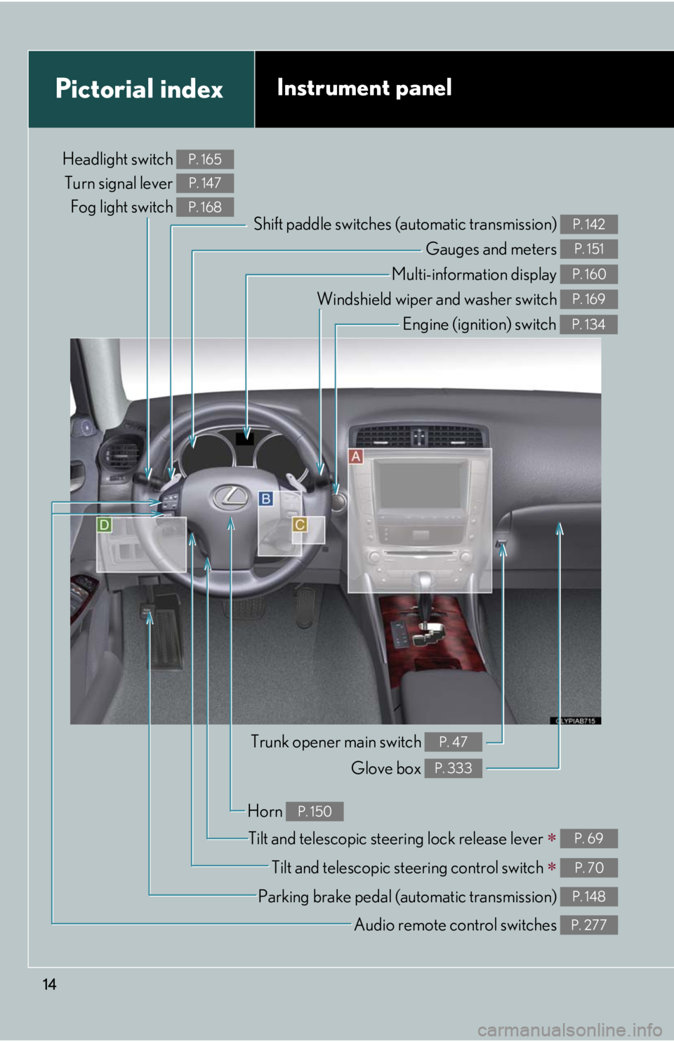 Lexus IS250 2010  Do-It-Yourself Maintenance / LEXUS 2010 IS350 IS250 OWNERS MANUAL (OM53A23U) 14
Pictorial indexInstrument panel
Headlight switch 
Turn signal lever 
Fog light switch P. 165
P. 147
P. 168
Shift paddle switches (automatic transmission) P. 142
Gauges and meters P. 151
Multi-infor