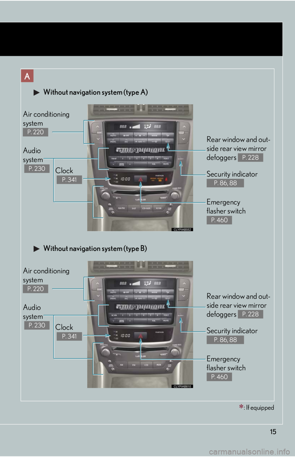 Lexus IS250 2010  Do-It-Yourself Maintenance / LEXUS 2010 IS350 IS250 OWNERS MANUAL (OM53A23U) 15
 Without navigation system (type A)
Clock
 
P. 341
Audio 
system
 
P. 230
Air conditioning
system
P. 220
Rear window and out-
side rear view mirror 
defoggers 
P. 228
Security indicator 
P. 86, 88
