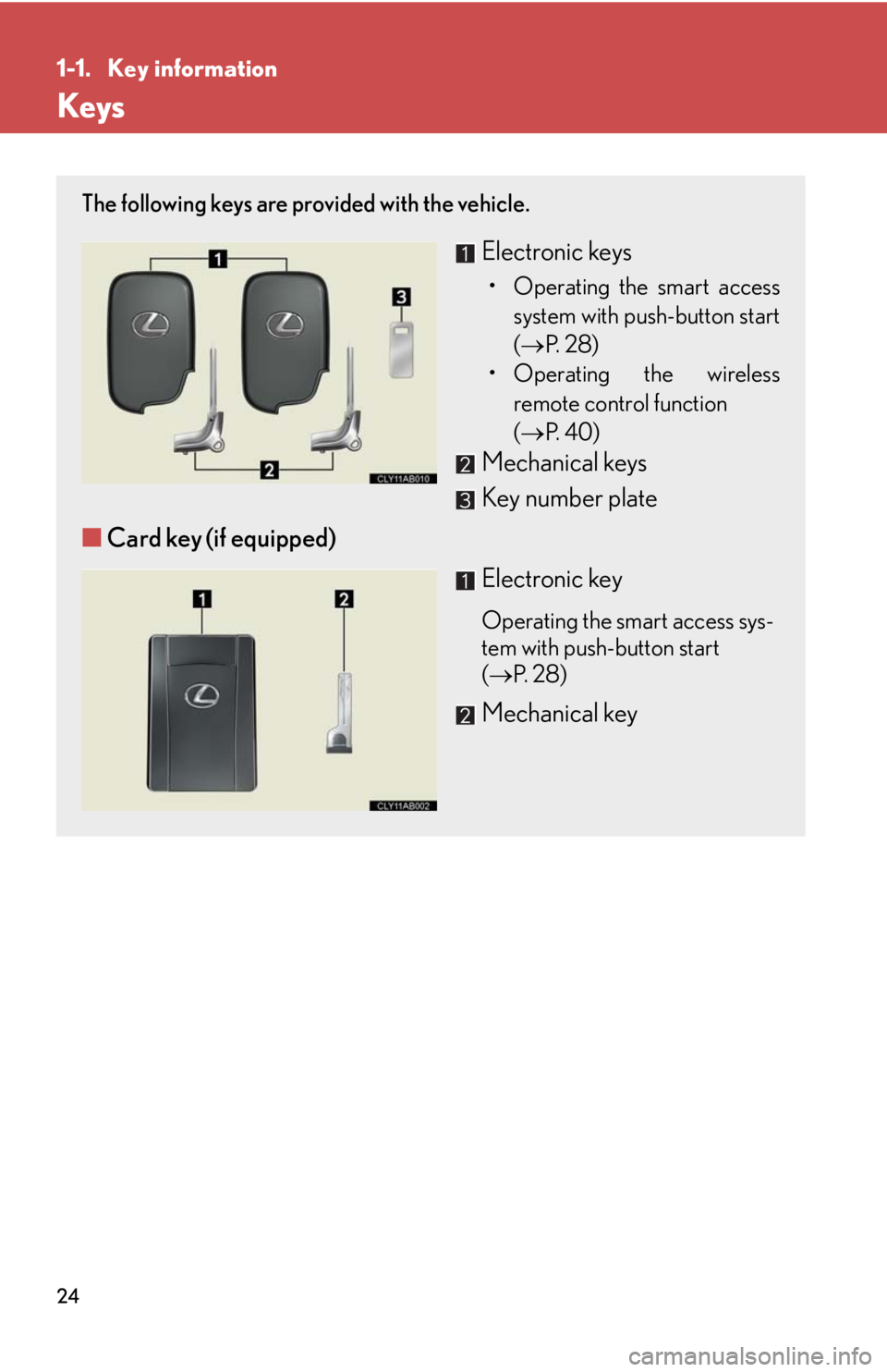 Lexus IS250 2010  Do-It-Yourself Maintenance / LEXUS 2010 IS350 IS250 OWNERS MANUAL (OM53A23U) 24
1-1. Key information
Keys
The following keys are provided with the vehicle.
Electronic keys
• Operating the smart access
system with push-button start
(P.  2 8 )
• Operating the wireless
rem