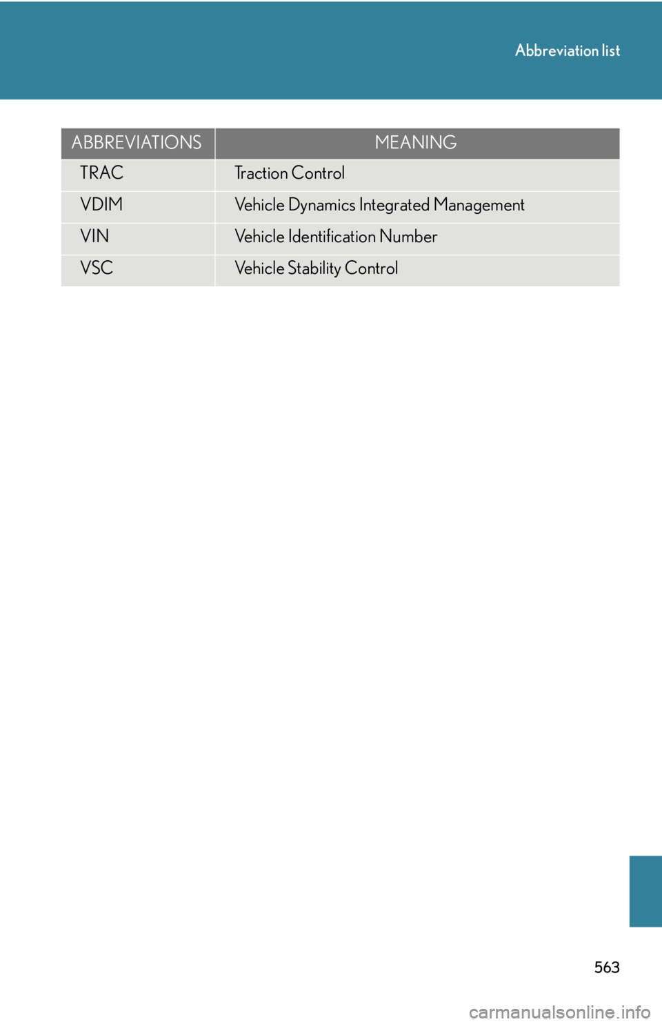 Lexus IS250 2010  Do-It-Yourself Maintenance / LEXUS 2010 IS350 IS250 OWNERS MANUAL (OM53A23U) 563
Abbreviation list
TRACTraction Control
VDIMVehicle Dynamics Integrated Management
VINVehicle Identification Number
VSCVehicle Stability Control
ABBREVIATIONSMEANING 