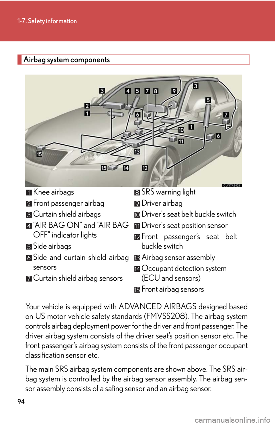 Lexus IS250 2010  Do-It-Yourself Maintenance / LEXUS 2010 IS350 IS250 OWNERS MANUAL (OM53A23U) 94
1-7. Safety information
Airbag system components
Your vehicle is equipped with ADVANCED AIRBAGS designed based
on US motor vehicle safety standards (FMVSS208). The airbag system
controls airbag dep