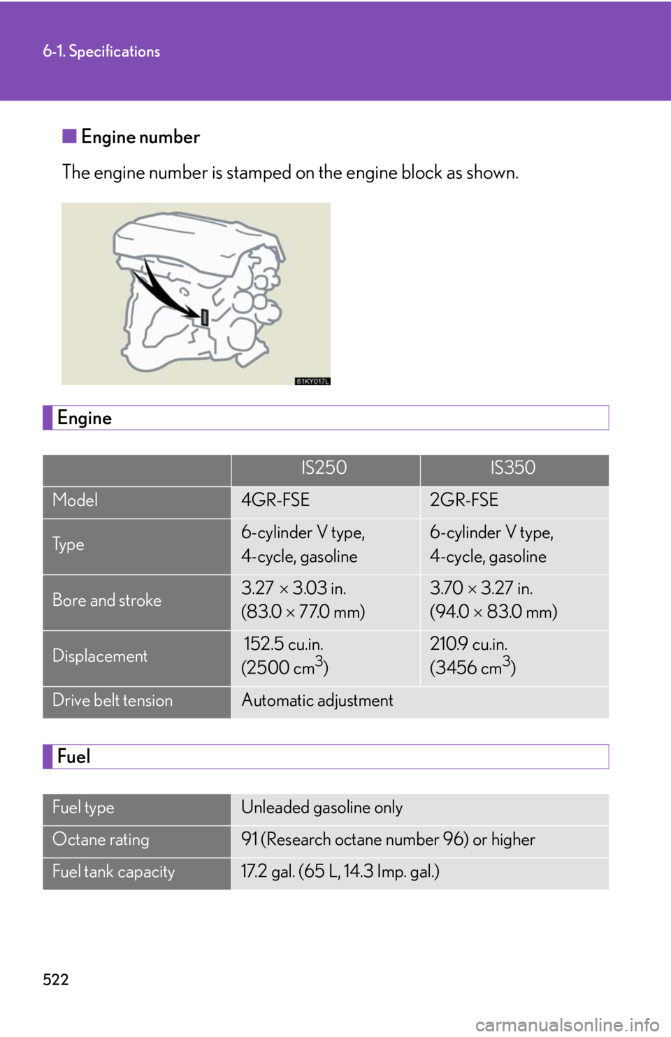 Lexus IS250 2010  Using The Hands-Free Phone System (For Mobile Phones) / LEXUS 2010 IS350 IS250 OWNERS MANUAL (OM53A23U) 522
6-1. Specifications
■Engine number
The engine number is stamped on the engine block as shown.
Engine
Fuel
IS250IS350
Model4GR-FSE2GR-FSE
Ty p e6-cylinder V type, 
4-cycle, gasoline6-cylinder V t