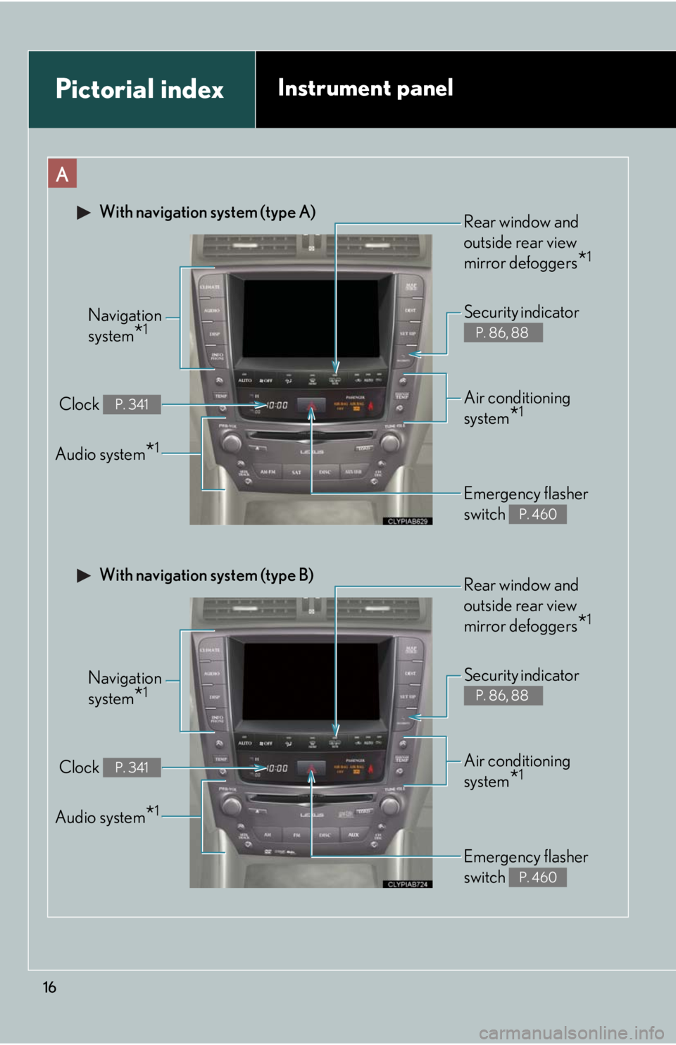 Lexus IS250 2010  Using The Air Conditioning System And Defogger / LEXUS 2010 IS350 IS250  (OM53A23U) User Guide 16
Navigation 
system
*1
Clock P. 341
Audio system*1
Security indicator 
P. 86, 88
Emergency flasher 
switch 
P. 460
Air conditioning 
system
*1
 With navigation system (type A)Rear window and 
outsid