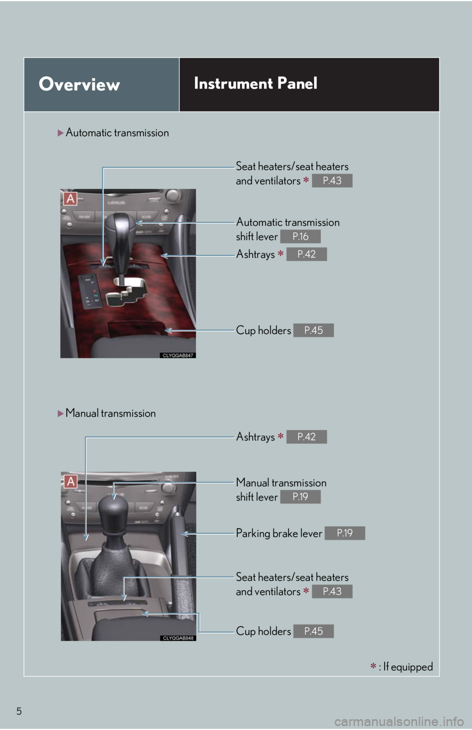 Lexus IS250 2010 Theft Deterrent System / LEXUS 2010 IS350/250 QUICK GUIDE OWNERS MANUAL (OM53812U) 5
OverviewInstrument Panel
Seat heaters/seat heaters
and ventilators
P.43
Automatic transmission
shift lever
P.16
Ashtrays P.42
Cup holders P.45
Ashtrays P.42
Manual transmission
shif Lexus IS250 2010 Theft Deterrent System / LEXUS 2010 IS350/250 QUICK GUIDE OWNERS MANUAL (OM53812U) 5
OverviewInstrument Panel
Seat heaters/seat heaters
and ventilators
P.43
Automatic transmission
shift lever
P.16
Ashtrays P.42
Cup holders P.45
Ashtrays P.42
Manual transmission
shif