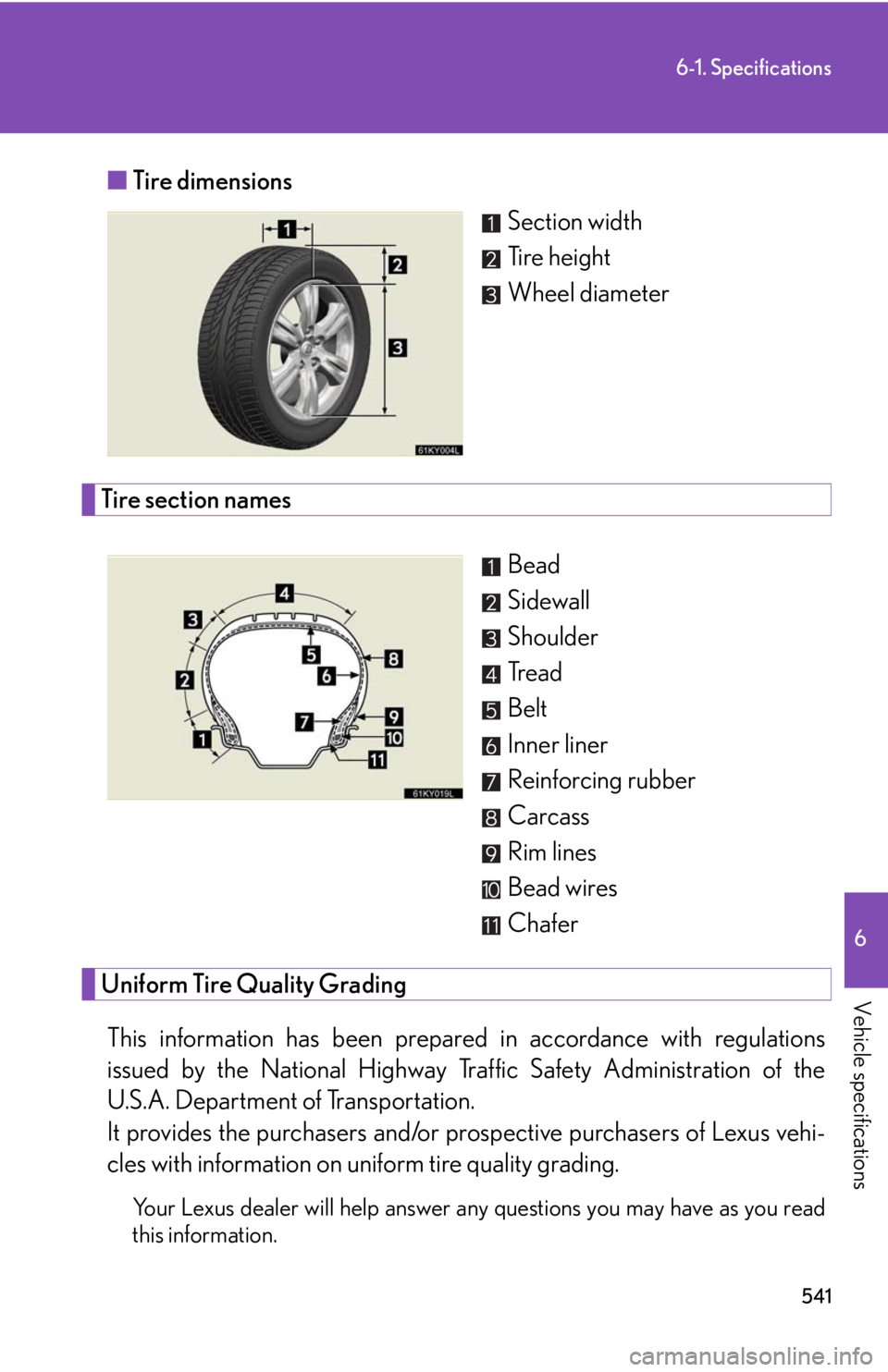 Lexus IS250 2010 Theft Deterrent System / LEXUS 2010 IS350 IS250 OWNERS MANUAL (OM53A23U) 541
6-1. Specifications
6
Vehicle specifications
■Tire dimensions
Section width
Ti r e h e i g h t
Wheel diameter
Tire section names
Bead
Sidewall
Shoulder
Tread
Belt
Inner liner
Reinforcing rubber Lexus IS250 2010 Theft Deterrent System / LEXUS 2010 IS350 IS250 OWNERS MANUAL (OM53A23U) 541
6-1. Specifications
6
Vehicle specifications
■Tire dimensions
Section width
Ti r e h e i g h t
Wheel diameter
Tire section names
Bead
Sidewall
Shoulder
Tread
Belt
Inner liner
Reinforcing rubber