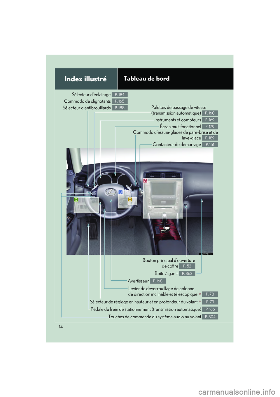 Lexus IS250 2010  Manuel du propriétaire (in French) / Manuel du propriétaire - IS 250, IS 350 IS350/250_D
14
Index illustréTableau de bord
Sélecteur déclairage 
Commodo de clignotants 
Sélecteur dantibrouillards P. 184
P. 165
P. 188Palettes de passage de vitesse 
(transmission automatiqu