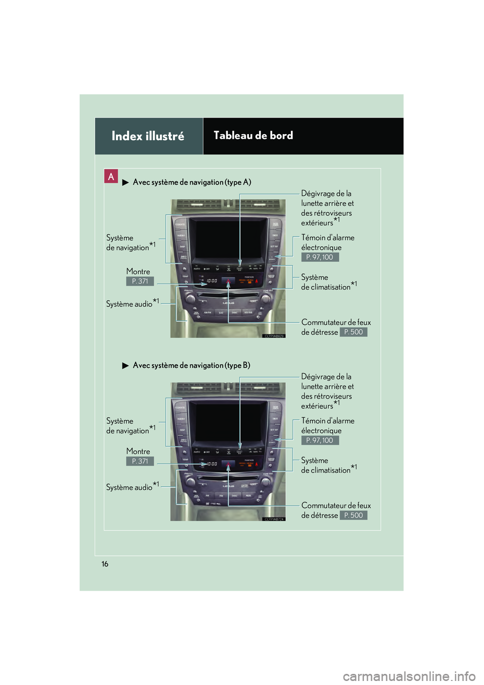 Lexus IS250 2010  Manuel du propriétaire (in French) / Manuel du propriétaire - IS 250, IS 350 IS350/250_D
16
Index illustréTableau de bord
Système 
de navigation
*1
Montre 
P. 371
Système audio*1
Témoin dalarme 
électronique 
P. 97, 100
Commutateur de feux 
de détresse 
P. 500
Système 