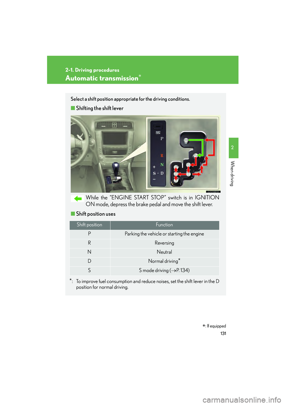 Lexus IS250 2009 Owners Guide 131
2-1. Driving procedures
2
When driving
08_IS350/250_U_(L/O_0808)
Automatic transmission
Select a shift position appropriate for the driving conditions.
■Shifting the shift lever
While the “EN