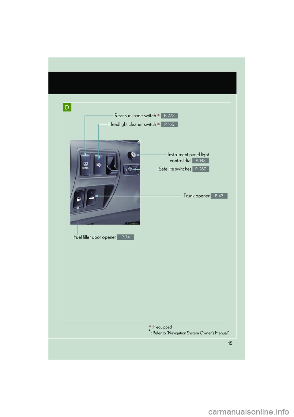 Lexus IS250 2009  Owners Manual 08_IS350/250_U_(L/O_0808)
15
D
Rear sunshade switch  P. 273
Trunk opener P. 43
Fuel filler door opener P. 74
Headlight cleaner switch  P. 165
Satellite switches P. 260
Instrument panel lightcontrol 