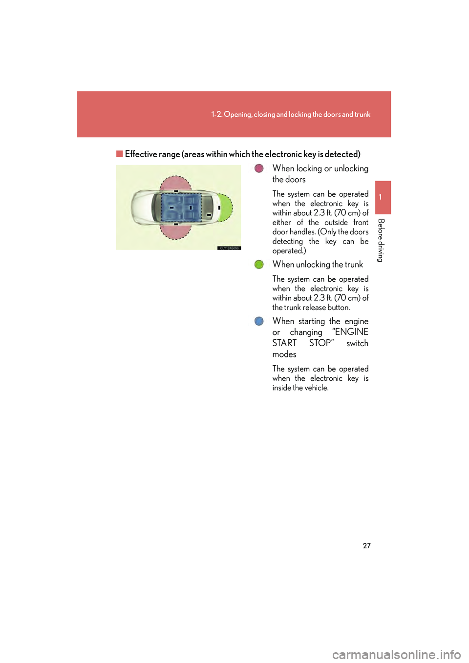 Lexus IS250 2009  Owners Manual 27
1-2. Opening, closing and locking the doors and trunk
1
Before driving
08_IS350/250_U_(L/O_0808)■
Effective range (areas within wh ich the electronic key is detected)
When locking or unlocking
th