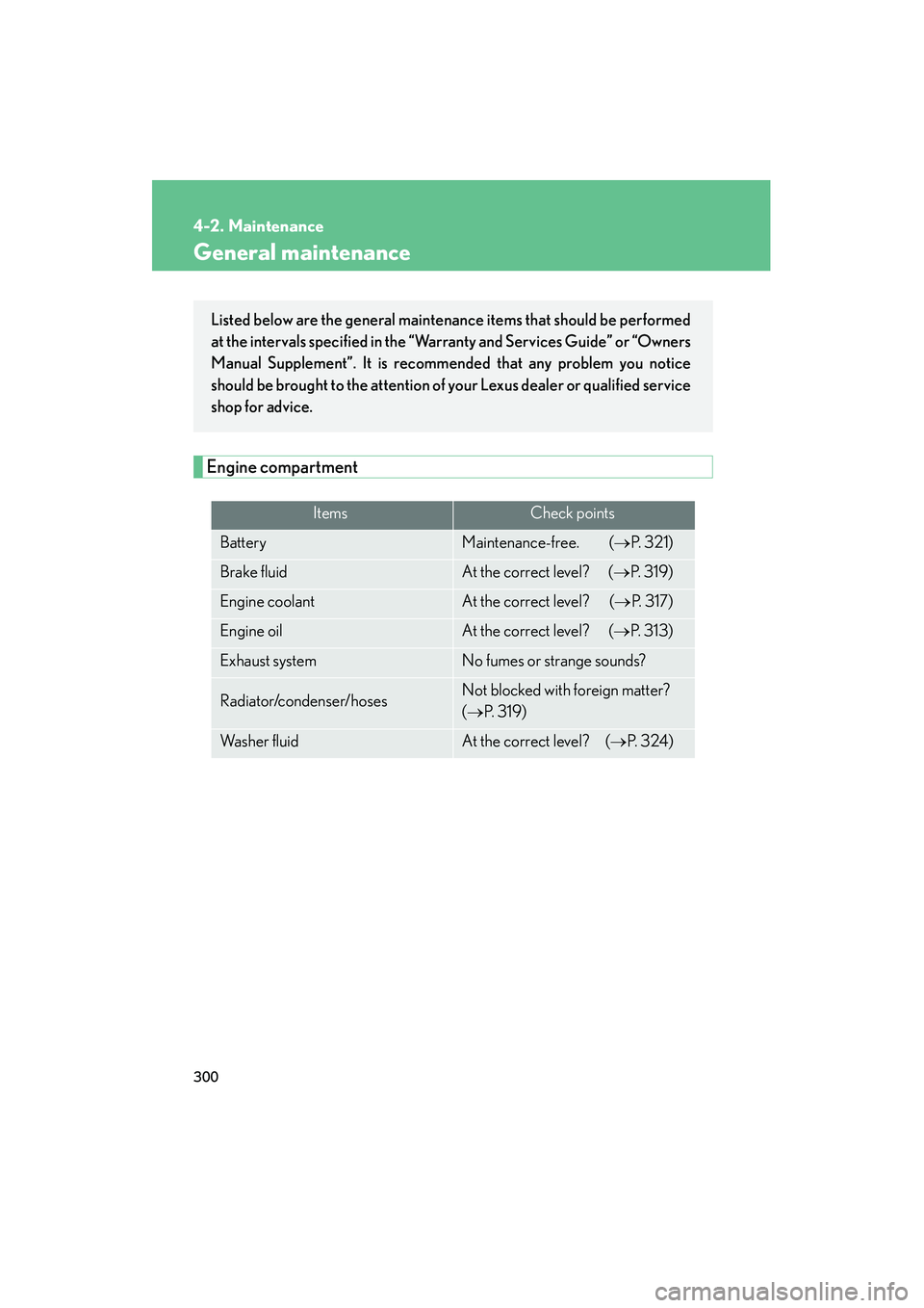 Lexus IS250 2009  Owners Manual 300
4-2. Maintenance
08_IS350/250_U_(L/O_0808)
General maintenance
Engine compartment
ItemsCheck points
BatteryMaintenance-free.  (P.  3 2 1 )
Brake fluidAt the correct level?  (P.  3 1 9 )
Engine c