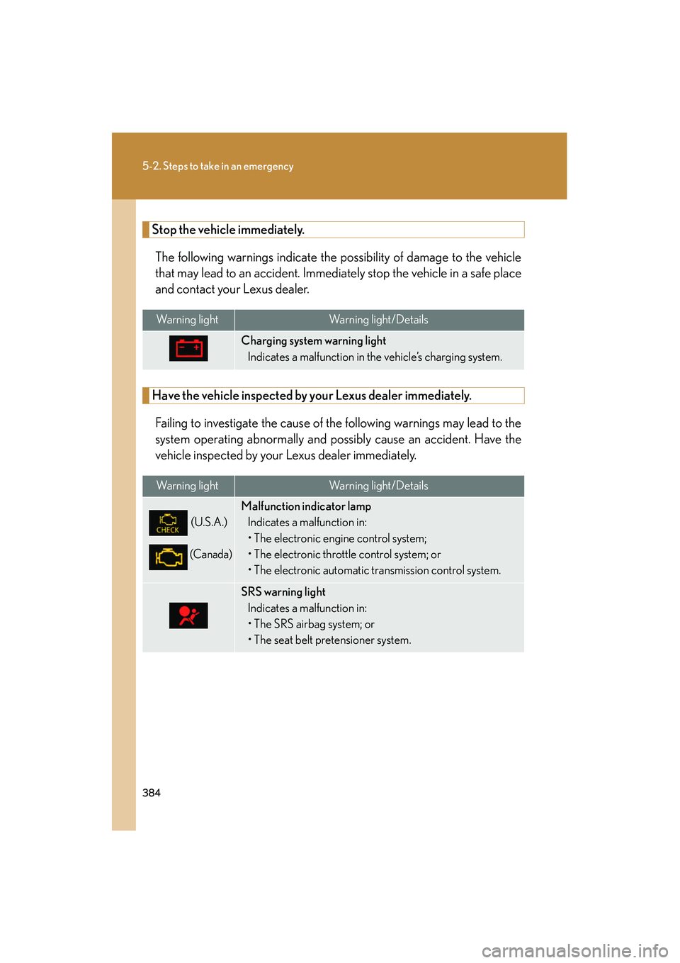 Lexus IS250 2009 Owners Manual 384
5-2. Steps to take in an emergency
08_IS350/250_U_(L/O_0808)
Stop the vehicle immediately.
The following warnings indicate the possibility of damage to the vehicle
that may lead to an accident. Im Lexus IS250 2009 Owners Manual 384
5-2. Steps to take in an emergency
08_IS350/250_U_(L/O_0808)
Stop the vehicle immediately.
The following warnings indicate the possibility of damage to the vehicle
that may lead to an accident. Im