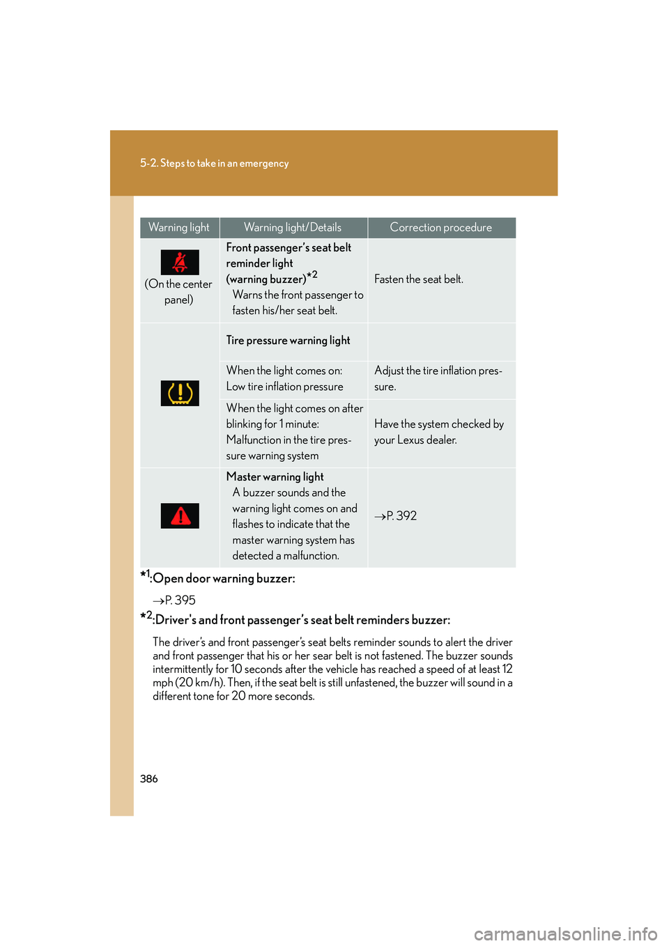 Lexus IS250 2009 User Guide 386
5-2. Steps to take in an emergency
08_IS350/250_U_(L/O_0808)
*1:Open door warning buzzer:
P.  3 9 5
*2:Drivers and front passenger’s seat belt reminders buzzer:
The driver’s and front passen