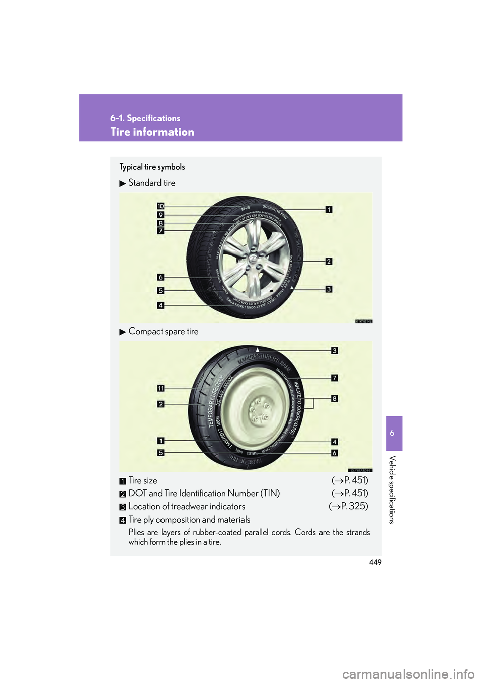 Lexus IS250 2009  Owners Manual 449
6-1. Specifications
6
Vehicle specifications
08_IS350/250_U_(L/O_0808)
Tire information
Ty p i c a l  t i r e  s y m b o l s
Standard tire
Compact spare tire
Tire size (P.  4 5 1 )
DOT and Tire I
