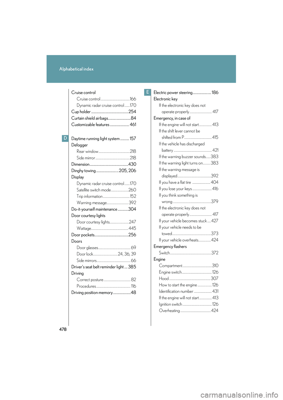 Lexus IS250 2009 Service Manual 478
Alphabetical index
08_IS350/250_U_(L/O_0808)
Cruise control
Cruise control .......................................166
Dynamic radar cruise control .......170
Cup holder ...........................