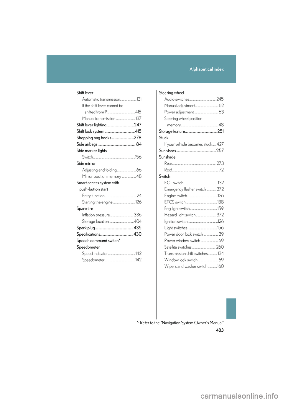 Lexus IS250 2009  Owners Manual 483
Alphabetical index
08_IS350/250_U_(L/O_0808)
Shift leverAutomatic transmission......................131
If the shift lever cannot be shifted from P..................................... 415
Manual 