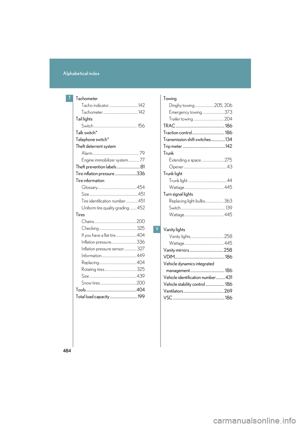 Lexus IS250 2009 Workshop Manual 484
Alphabetical index
08_IS350/250_U_(L/O_0808)
Tachometer
Tacho indicator..................................... 142
Tachometer ............................................ 142
Tail lights
Switch ....