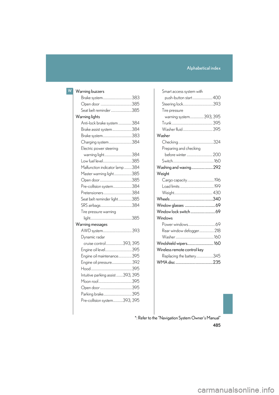 Lexus IS250 2009  Owners Manual 485
Alphabetical index
08_IS350/250_U_(L/O_0808)
Warning buzzers
Brake system ....................................... 383
Open door  ..........................................385
Seat belt reminder ..