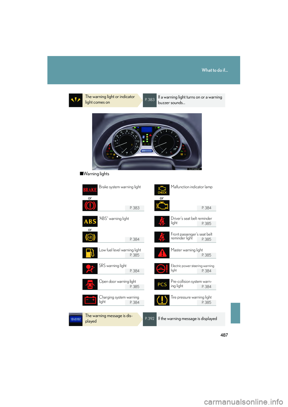 Lexus IS250 2009  Owners Manual 487
What to do if...
08_IS350/250_U_(L/O_0808)
The warning light or indicator 
light comes onP.  3 8 3If a warning light turns on or a warning 
buzzer sounds...
■Warning lights
or or
P.  3 8 3P.  3 