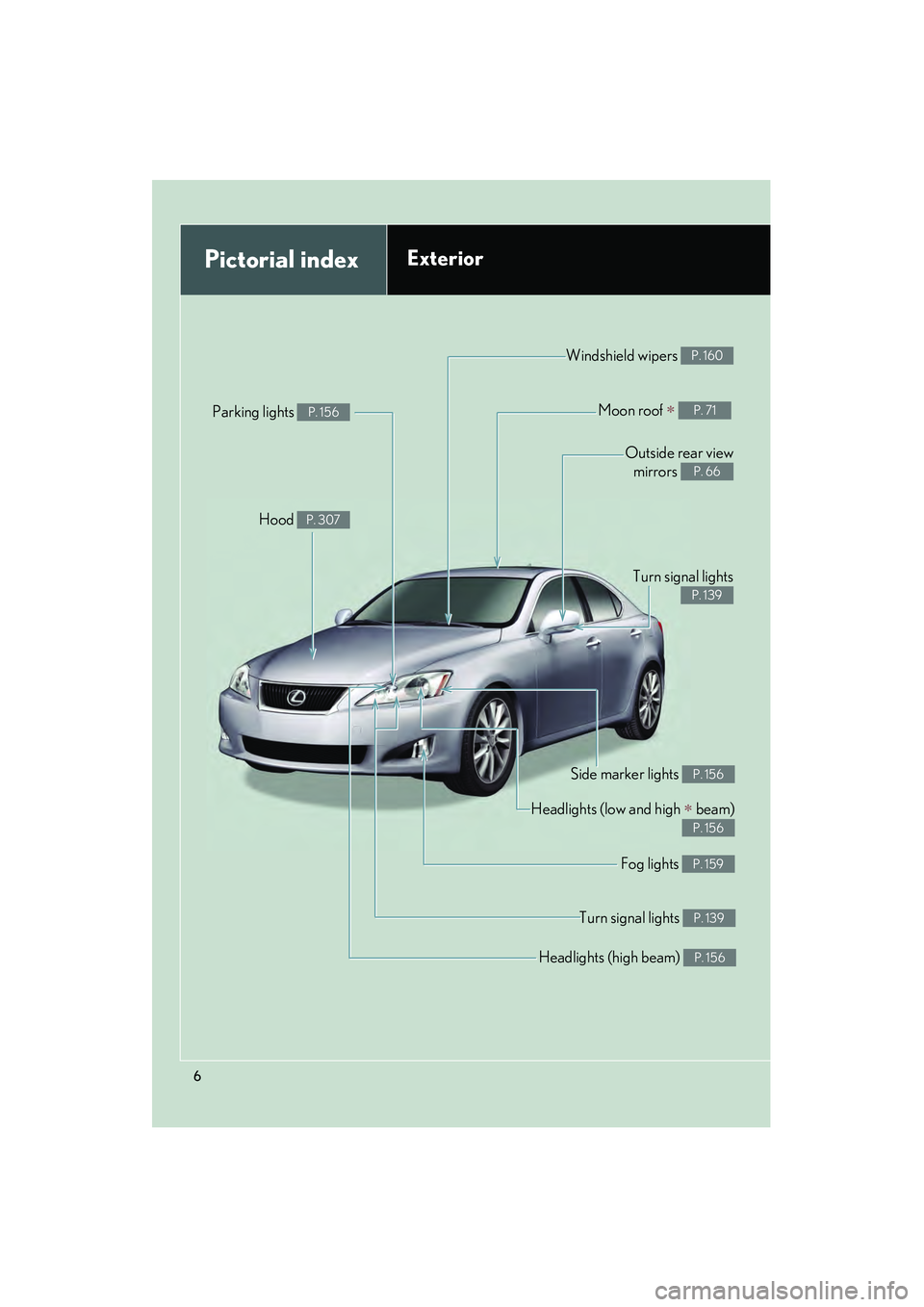 Lexus IS250 2009  Owners Manual 08_IS350/250_U_(L/O_0808)
6
Headlights (high beam) P. 156
Pictorial indexExterior
Turn signal lights P. 139
Fog lights P. 159
Side marker lights P. 156
Headlights (low and high  beam)
 
P. 156
Hood P