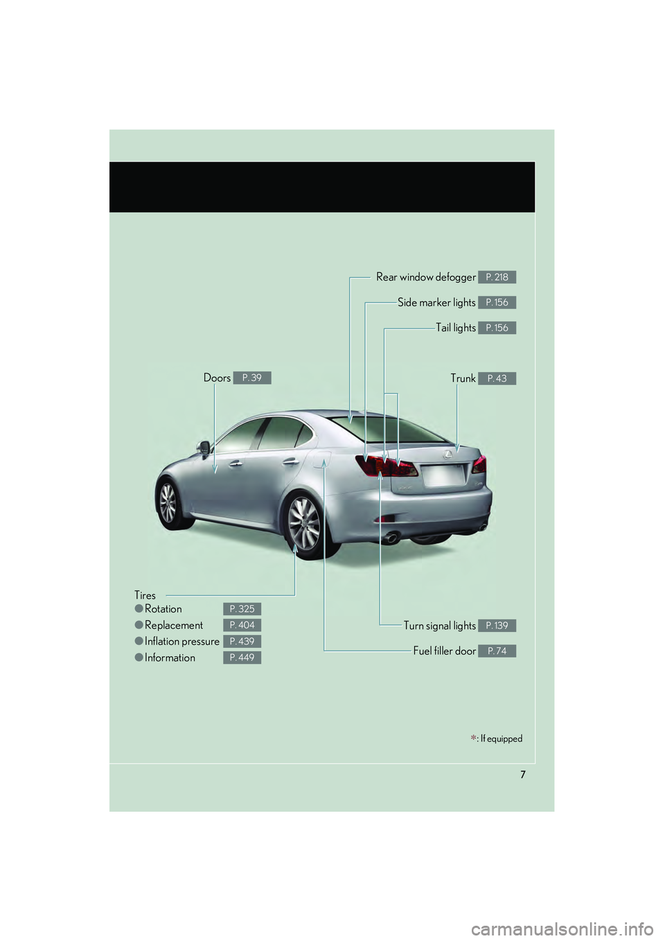 Lexus IS250 2009  Owners Manual 08_IS350/250_U_(L/O_0808)
7
: If equipped
Tires
●Rotation
● Replacement
● Inflation pressure
● Information
P. 325
P. 404
P. 439
P. 449
Tail lights P. 156
Side marker lights P. 156
Trunk P. 43