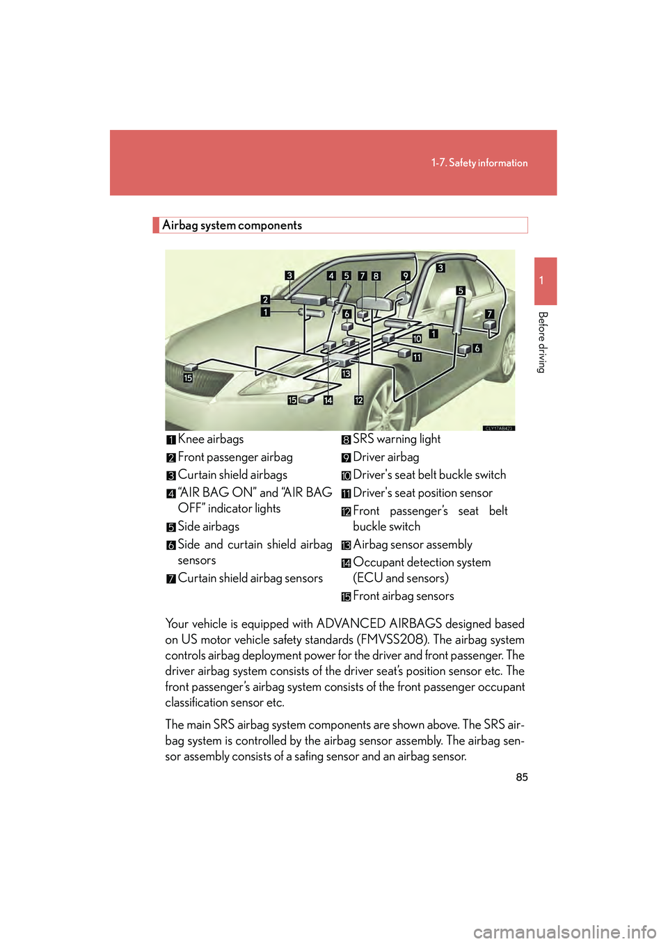 Lexus IS250 2009 Owners Manual 85
1-7. Safety information
1
Before driving
08_IS350/250_U_(L/O_0808)
Airbag system componentsYour vehicle is equipped with ADVANCED AIRBAGS designed based
on US motor vehicle safety standards (FMVSS2 Lexus IS250 2009 Owners Manual 85
1-7. Safety information
1
Before driving
08_IS350/250_U_(L/O_0808)
Airbag system componentsYour vehicle is equipped with ADVANCED AIRBAGS designed based
on US motor vehicle safety standards (FMVSS2