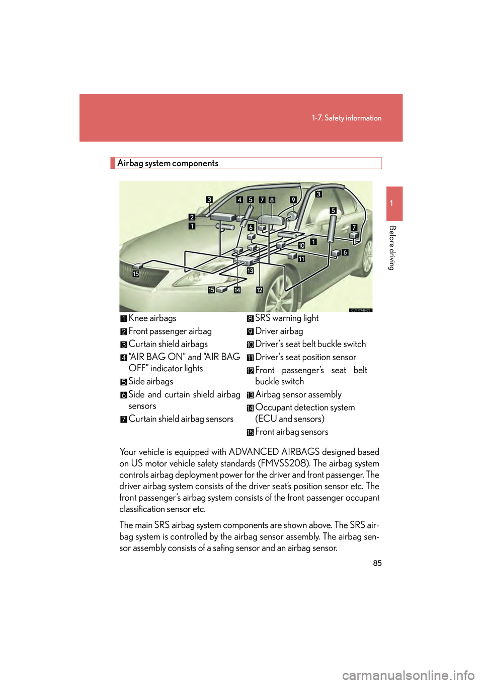 Lexus IS250 2009  Owners Manual 85
1-7. Safety information
1
Before driving
08_IS350/250_U_(L/O_0808)
Airbag system componentsYour vehicle is equipped with ADVANCED AIRBAGS designed based
on US motor vehicle safety standards (FMVSS2