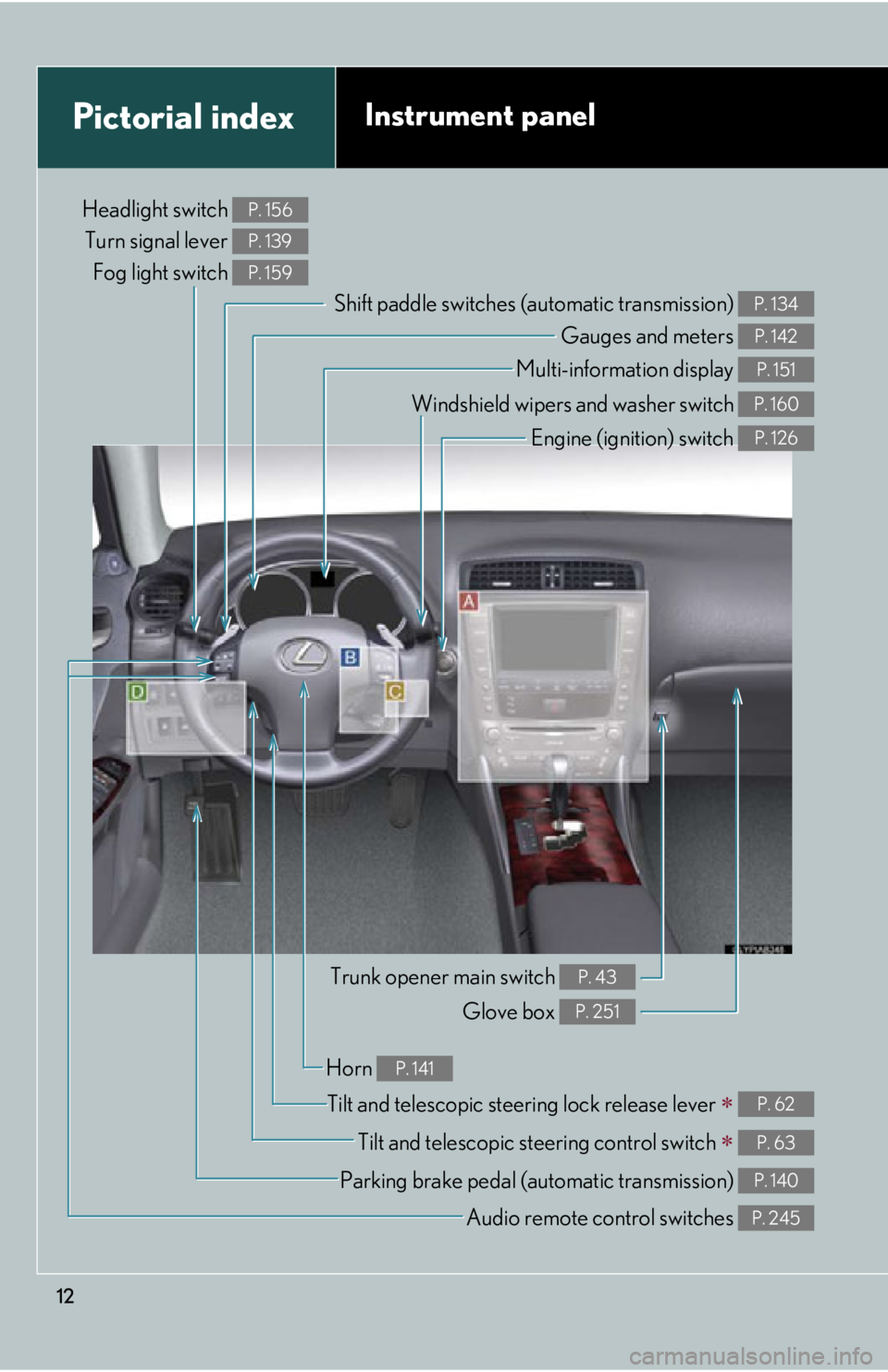 Lexus IS250 2009  Do-it-yourself maintenance / LEXUS 2009 IS350/250 OWNERS MANUAL (OM53669U) 12
Pictorial indexInstrument panel
Headlight switch Turn signal lever  Fog light switch P. 156
P. 139
P. 159
Shift paddle switches (automatic transmission) P. 134
Gauges and meters P. 142
Multi-inform